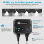 Aigostar Solarlampe mit Bewegungsmelder und Fernbedienung