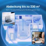GL.iNet Flint 3e Wi-Fi 7 Router mit VPN