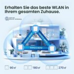 Tenda Nova MX3 Wi-Fi 6 Mesh-System 3er-Pack