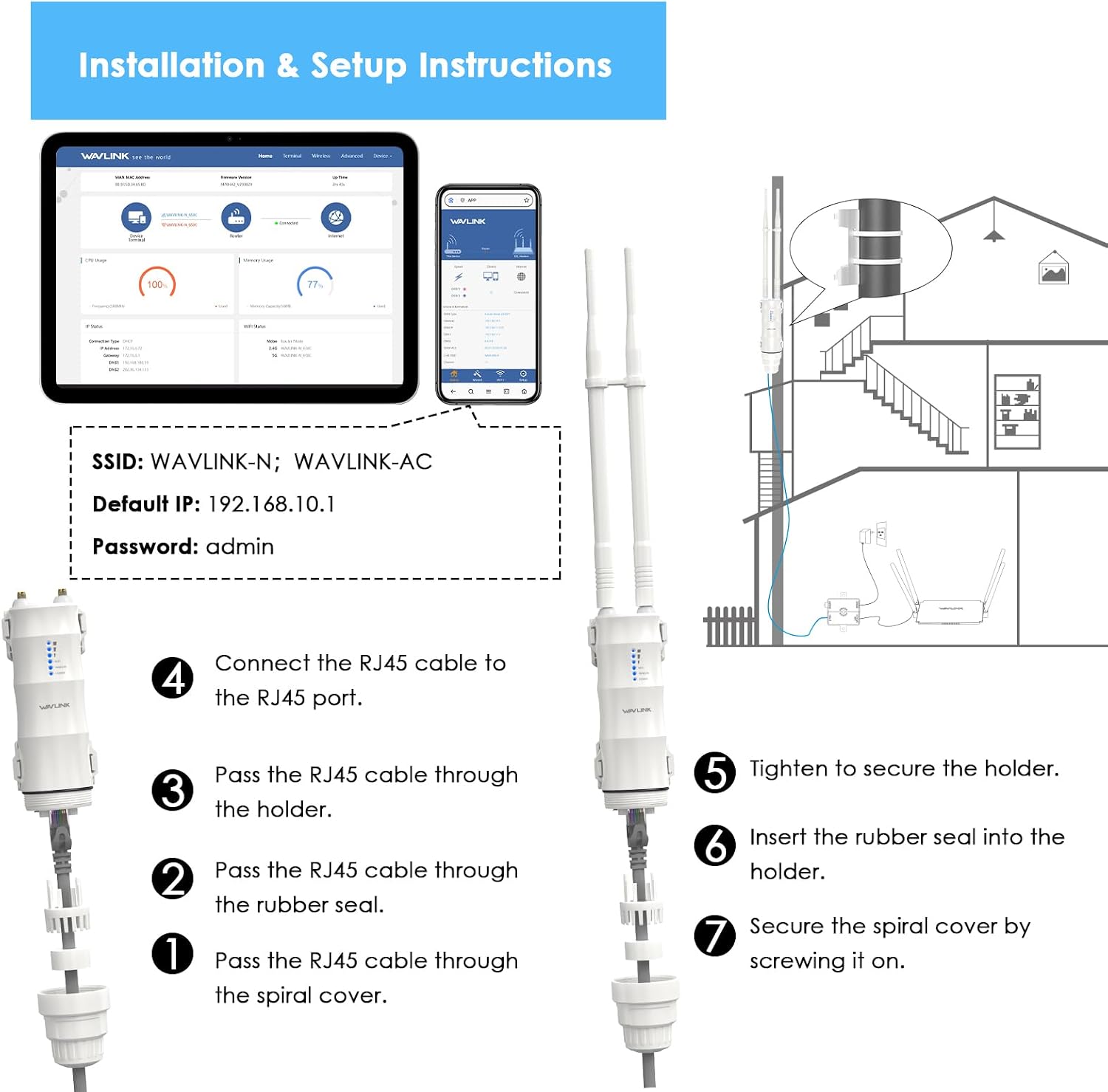 WAVLINK WN570HA1 Bild 1 WAVLINK AC600 Outdoor-WLAN-Repeater WN570HA1, IP65, Dual Ban