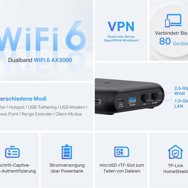 TP-Link TL-WR3002X Wi-Fi 6 Reise-Router