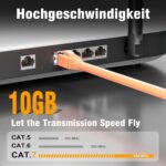 iwillink CAT 7 RJ45 Stecker vergoldet geschirmt