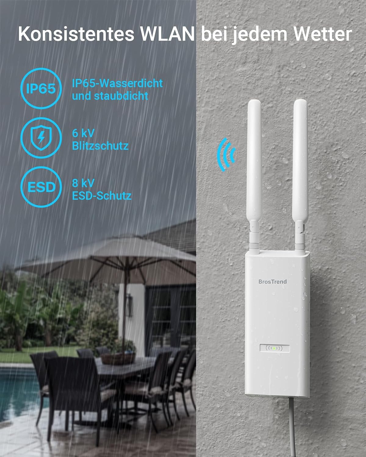 BrosTrend Bild 1 BrosTrend AC1200 Outdoor WLAN Access Point