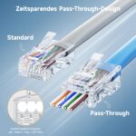 Cable Matters Cat 6 RJ45 Pass-Through-Stecker