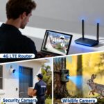 Bingfu 4G LTE Antenne 8 dBi SMA, 2er-Set