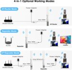 WAVLINK AC600 Outdoor-WLAN-Repeater WN570HA1, IP65, Dual Ban