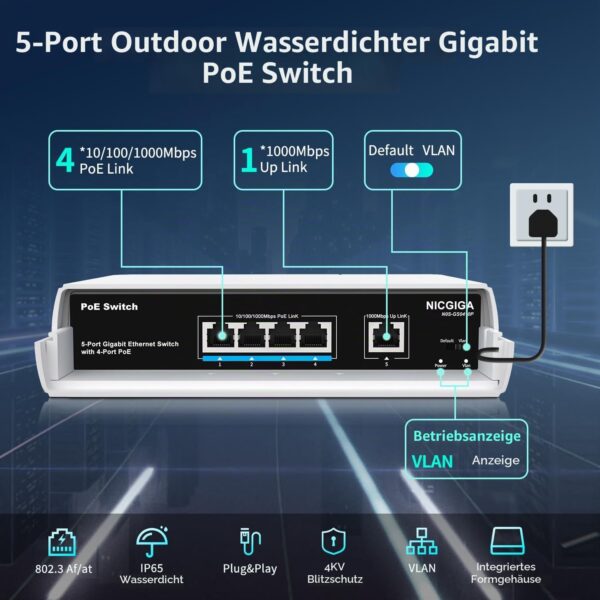 NICGIGA 5 Port PoE Switch IP65 mit 4 PoE+ Ports