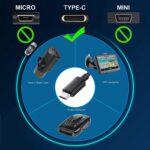 Gebildet OBD Hardwire Kit für Dashcam mit USB-Stecker