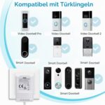 ZOPULE 24 V Türklingeltransformator 500 mA