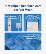 FRITZ! Mesh Set 1600 mit zwei FRITZ!Repeatern 1200 AX