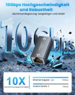 NORSHY RJ45 Kupplung 10 Gbit/s
