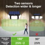 INTELAMP Solarlampe mit Bewegungsmelder und Fernbedienung