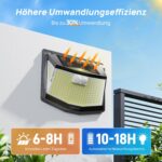 TECKNET Solarlampe Aussen mit Bewegungsmelder, 248 LED