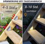 NIORSUN Solarlampen für Aussen Treppenbeleuchtung IP67, 6 Stück Warmweiss