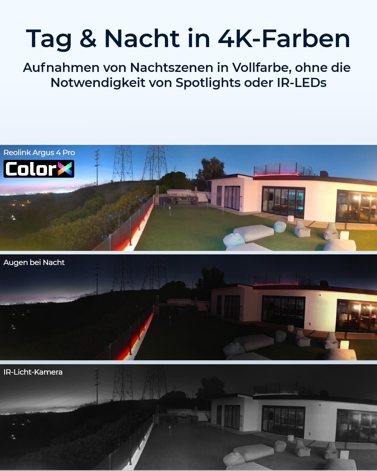 Reolink Home Hub Set mit zwei Argus 4 Pro Solar-Kameras