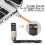 FGB RJ45 Cat7 Netzwerkstecker werkzeuglos