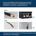 MOPHAMP 4G/5G Outdoor-Antenne MIMO 2x2 mit 15 dBi