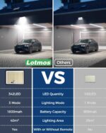 LOTMOS Solarlampe