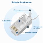 Cable Matters Cat 8 RJ45-Durchgangsstecker