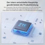 ZTE Z1320 Wi-Fi 6 Router