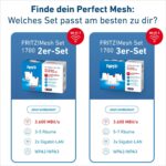FRITZ! Mesh Set 1700 mit zwei FRITZ!Repeatern 1700