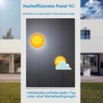 NIVIAN Solarpanel 6 W für IP-Überwachungskameras