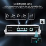 NICGIGA 5 Port PoE Switch IP65 mit 4 PoE+ Ports