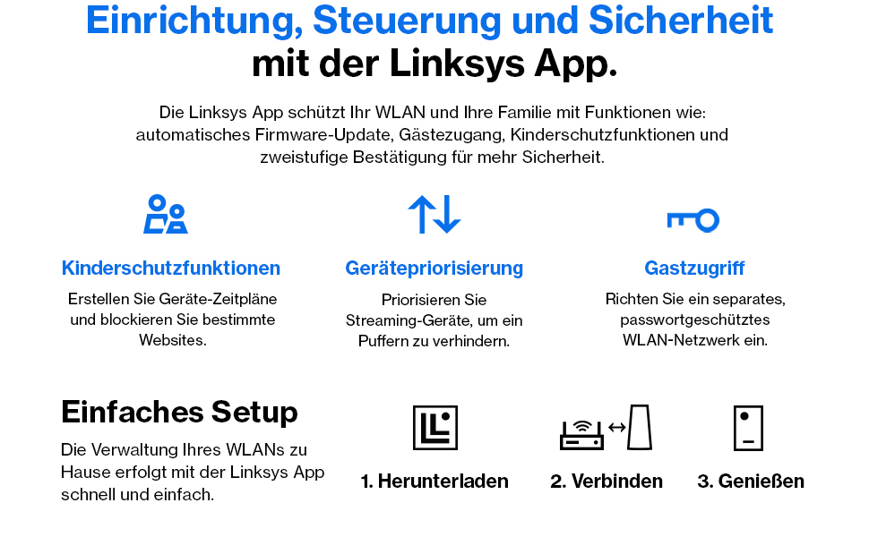 Linksys Velop MX4200 Mesh-WLAN-System, weiss – Detail 4