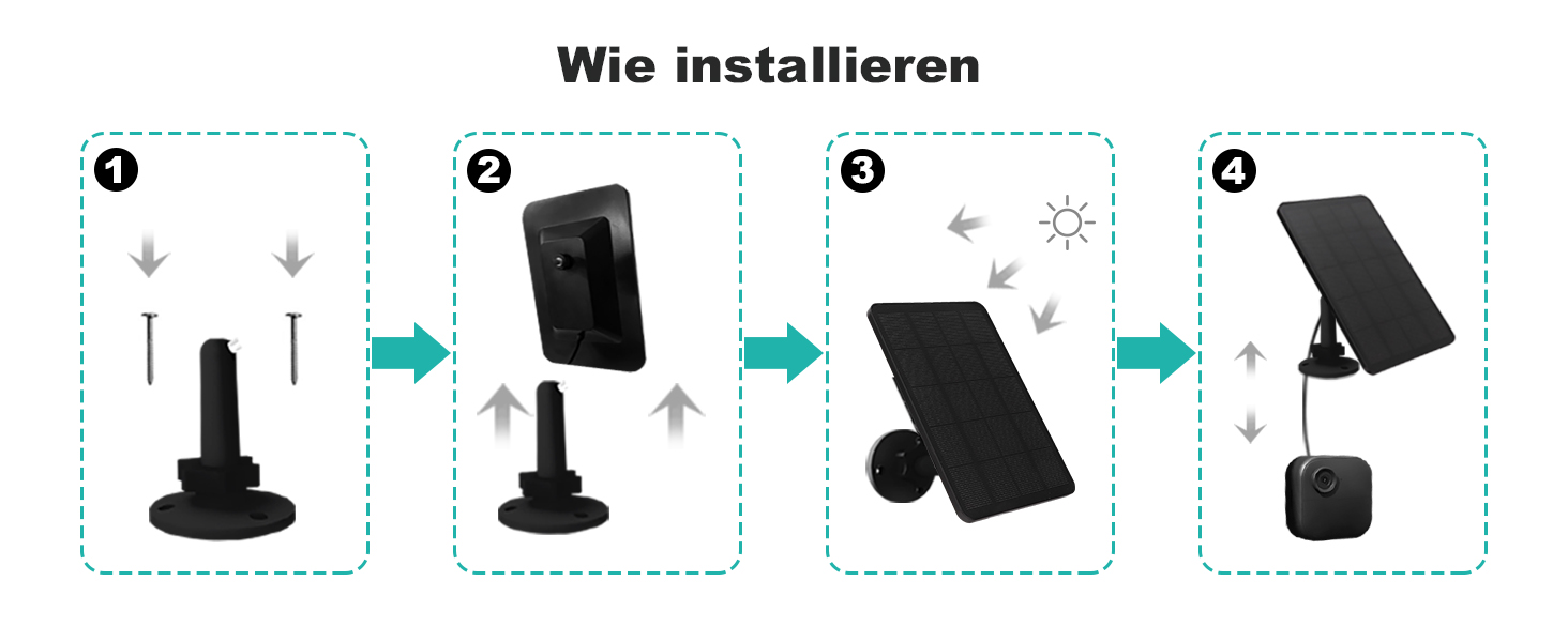 EverExceed 4 W Solarpanel für Blink Outdoor 4 – Detail 5