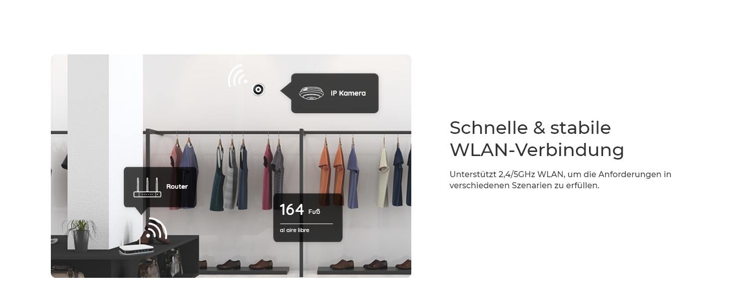 Reolink FE-W WLAN-Fisheye-Kamera Innen mit 360°-Panoramaansicht – Detail 9