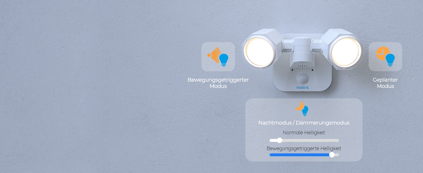 Reolink Floodlight PoE Flutlicht mit zwei Köpfen und PIR-Sensor – Detail 4