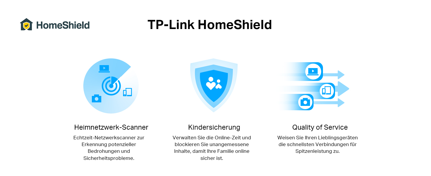 TP-Link Archer AX53 Wi-Fi 6 WLAN-Router mit vier Antennen – Detail 3