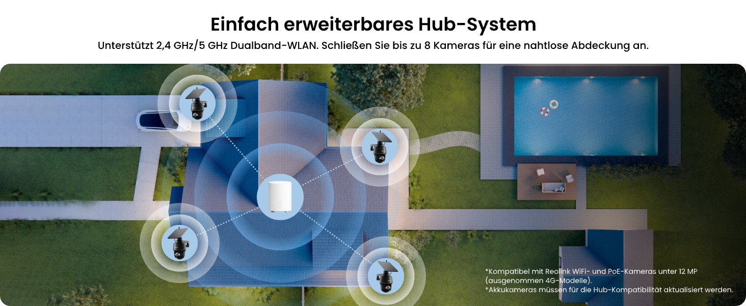 Reolink Home Hub Mini mit zwei Argus PT Solar-Akku-Kameras – Detail 7
