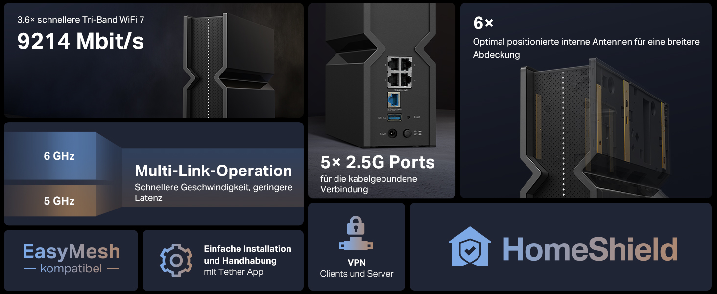 TP-Link Archer BE550 Wi-Fi 7 Router mit sechs internen Antennen – Detail 2