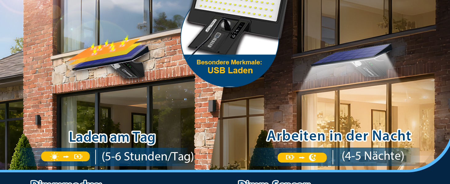 JESLED Solarlampe mit Bewegungsmelder, 90 LED, Wandmontage – Detail 3