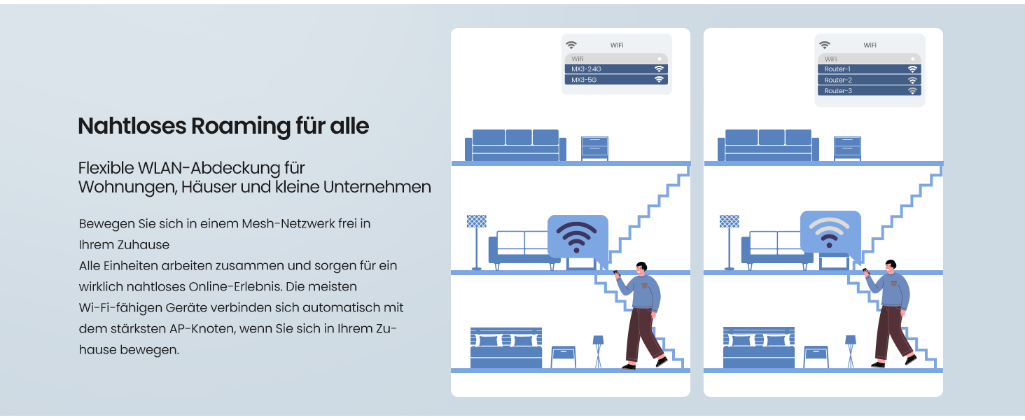 Tenda Nova MX3 Wi-Fi 6 Mesh-System 3er-Pack – Detail 5