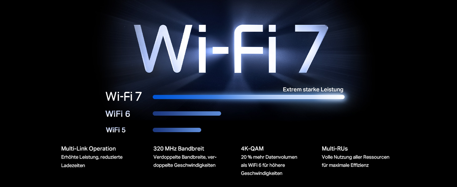 TP-Link Archer BE550 Wi-Fi 7 Router mit sechs internen Antennen – Detail 3