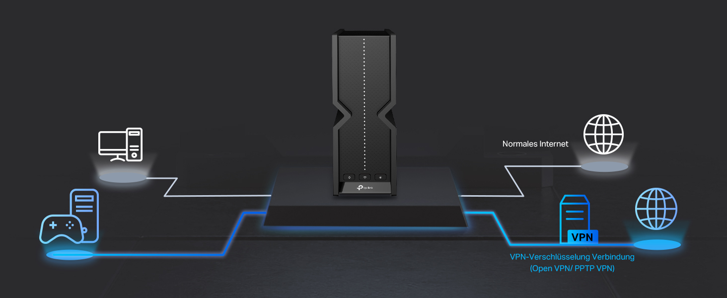 TP-Link Archer BE550 Wi-Fi 7 Router mit sechs internen Antennen – Detail 8