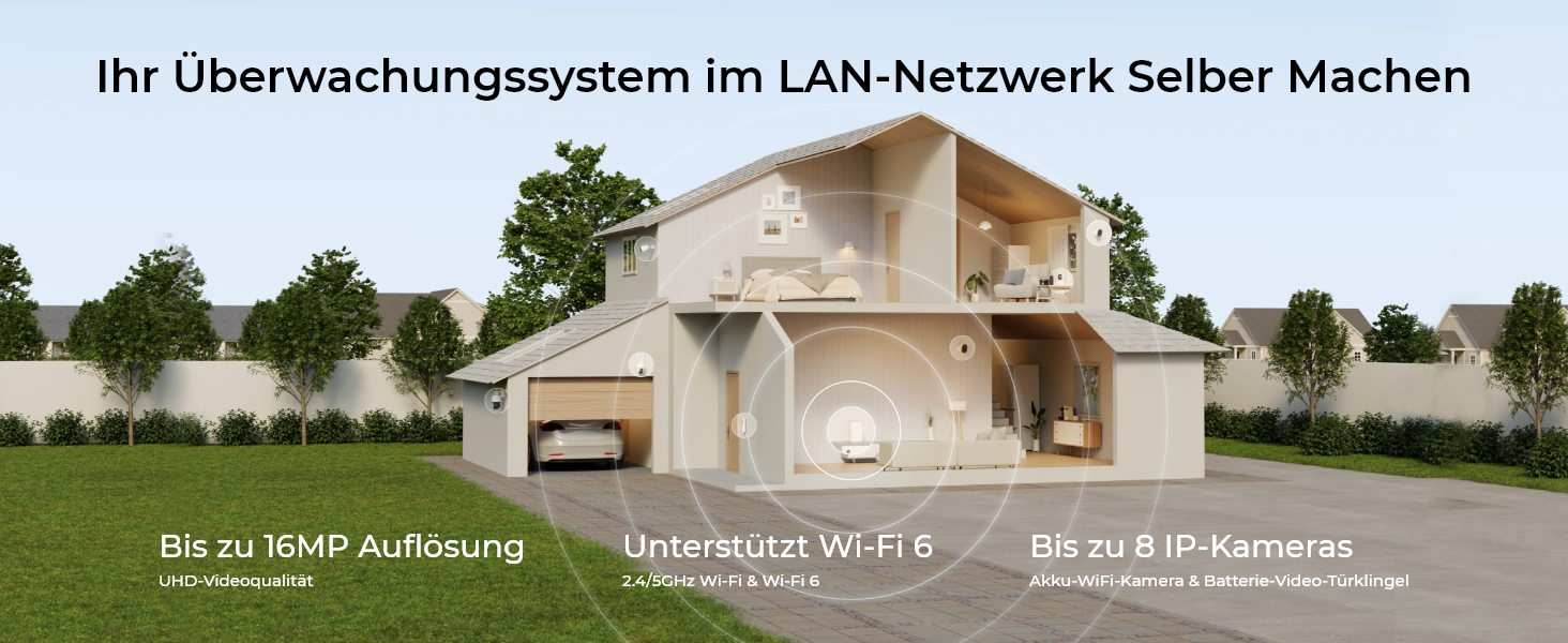 Reolink Home Hub Verwaltungs- und Speicherzentrale für Überwachungskameras – Detail 2