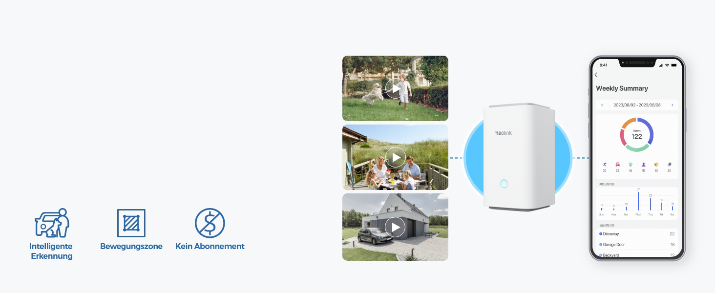 Reolink Home Hub Set mit zwei Argus 4 Pro Solar-Kameras – Detail 9