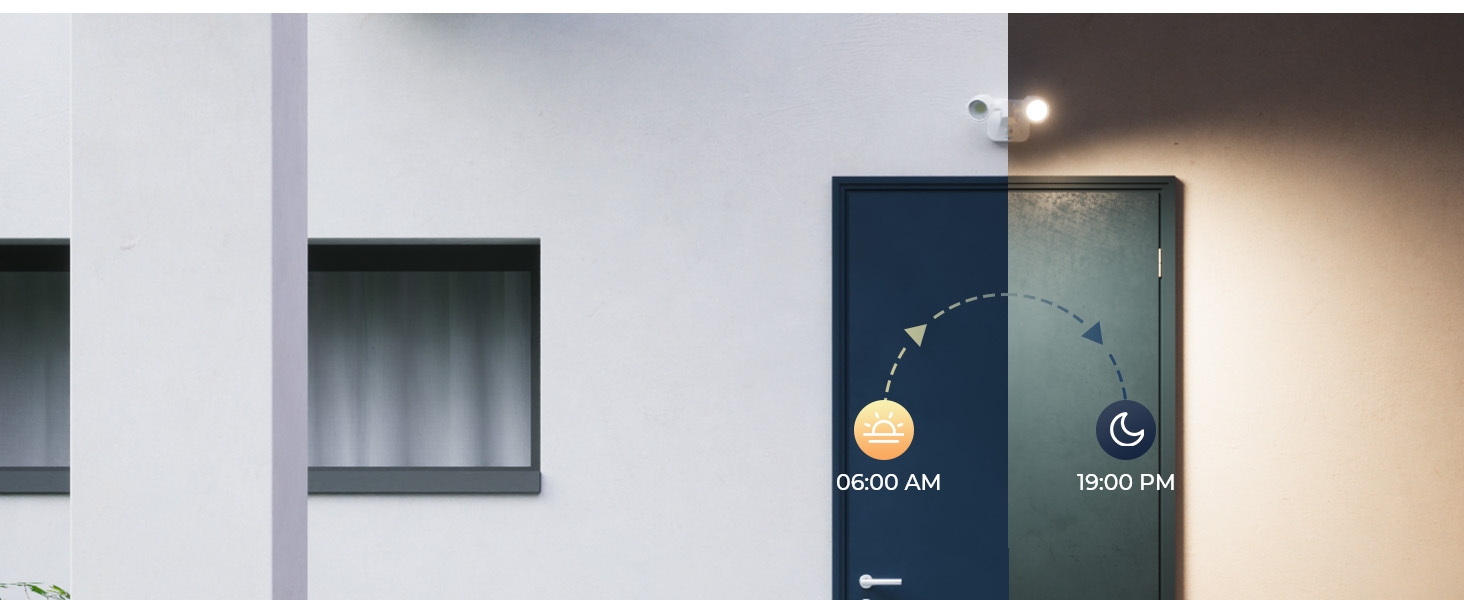 Reolink Floodlight WiFi Flutlicht mit Bewegungssensor für Aussen – Detail 2