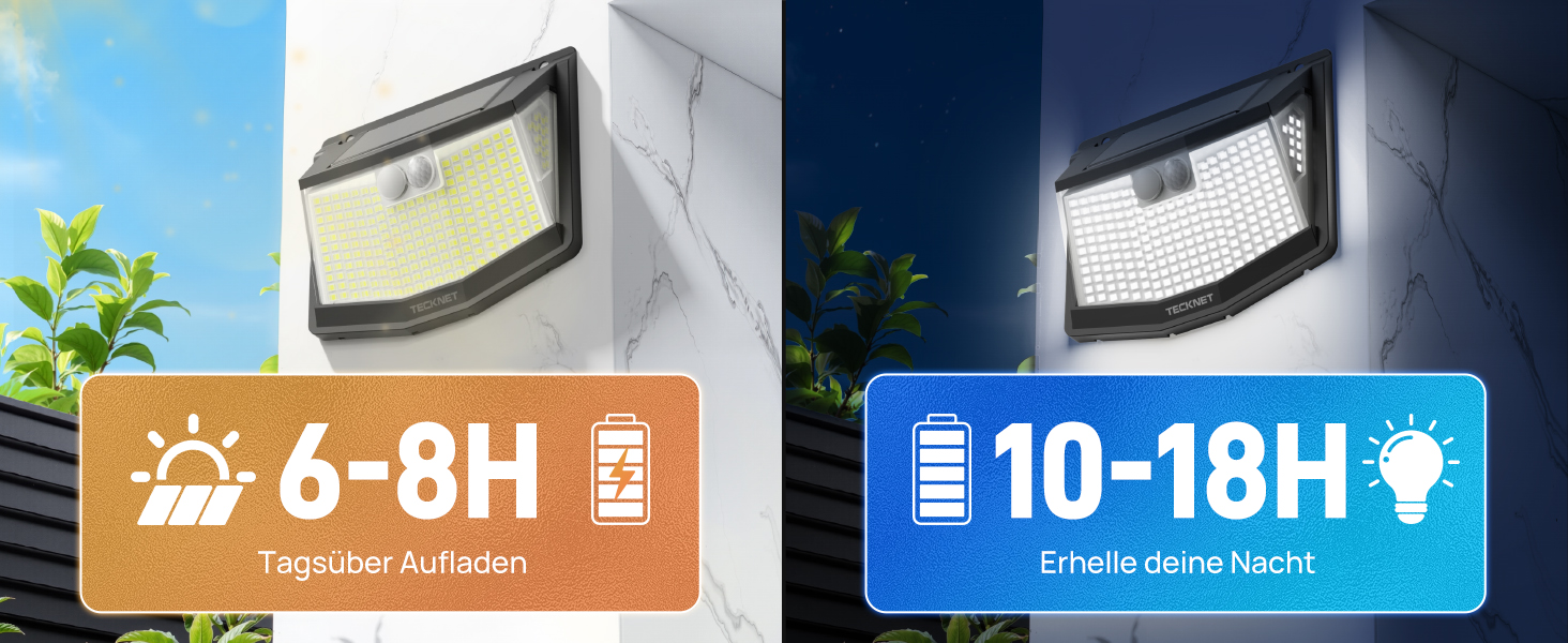 TECKNET Solarlampe Aussen mit Bewegungsmelder, 248 LED – Detail 4