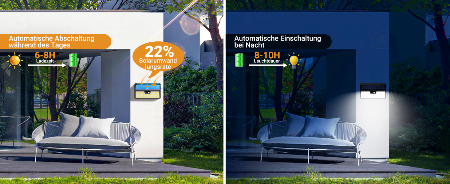 vighep Solar-Wandleuchte Aussen mit Bewegungsmelder und 318 LEDs – Detail 3