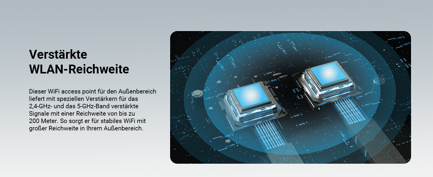 BrosTrend AC1200 Outdoor WLAN Access Point mit PoE-Injektor – Detail 3
