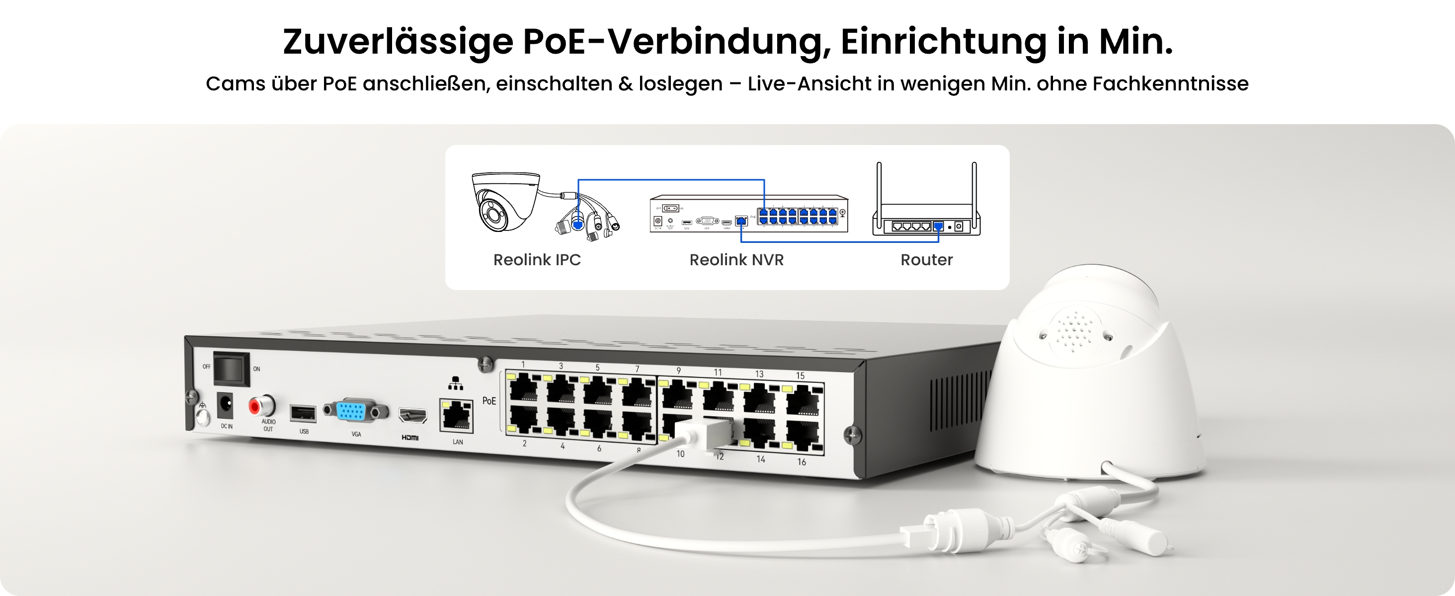 Reolink NVR RLN16-410 16-Kanal PoE Rekorder ohne Festplatte – Detail 5