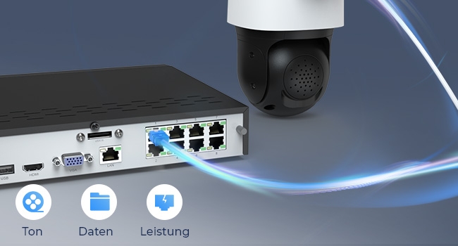 Reolink TrackMix PoE Set mit zwei Dual-Objektiv-Kameras und NVR RLN8-410 – Detail 11