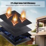 Rhorawill 4W Solarpanel für Blink Outdoor Kamera
