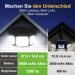 INTELAMP Solarstrahler mit Bewegungsmelder und Fernbedienung