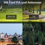 Cudy AP3000 Outdoor Access-Point mit Montagekit