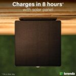 Brendz Lima Solar Wandleuchte mit Bewegungsmelder